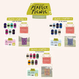 Scheepjes Perfect Picnic CAL 2026 - Colour Crafter versions